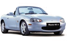 Silver MX5